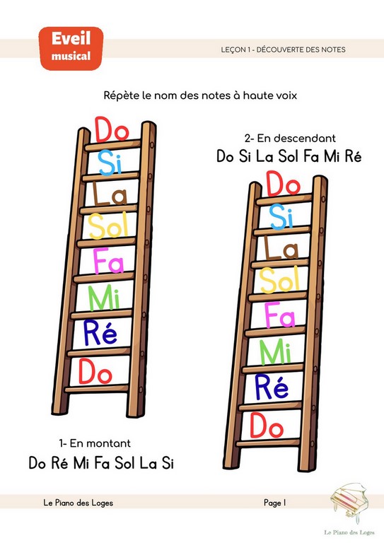 Cours de piano à domicile Angoulême Sud Charente cours particuliers de piano